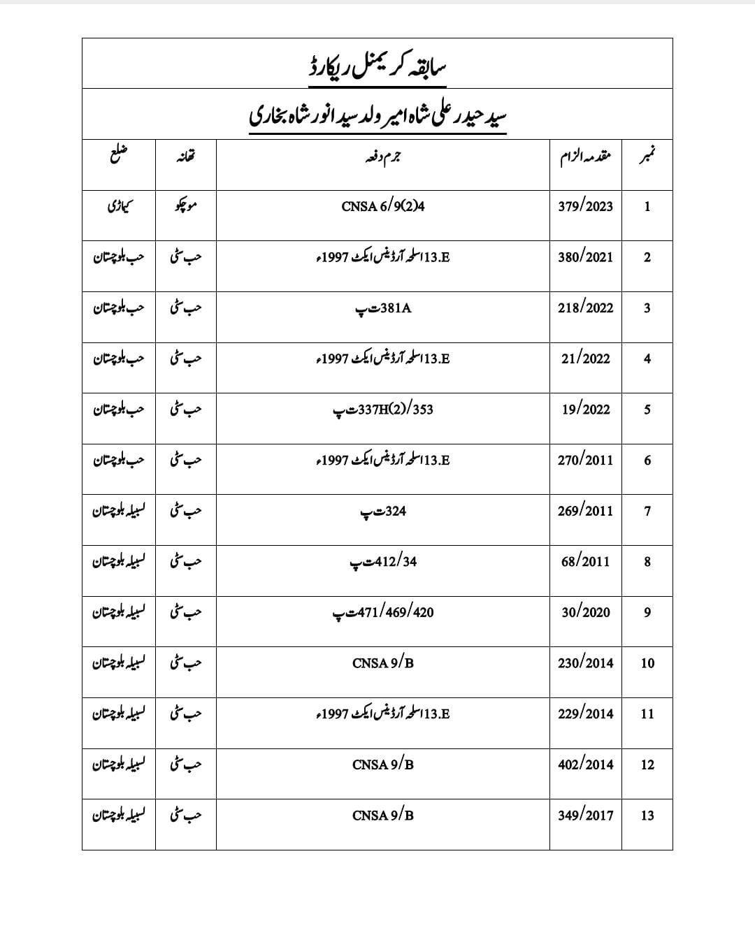 press release